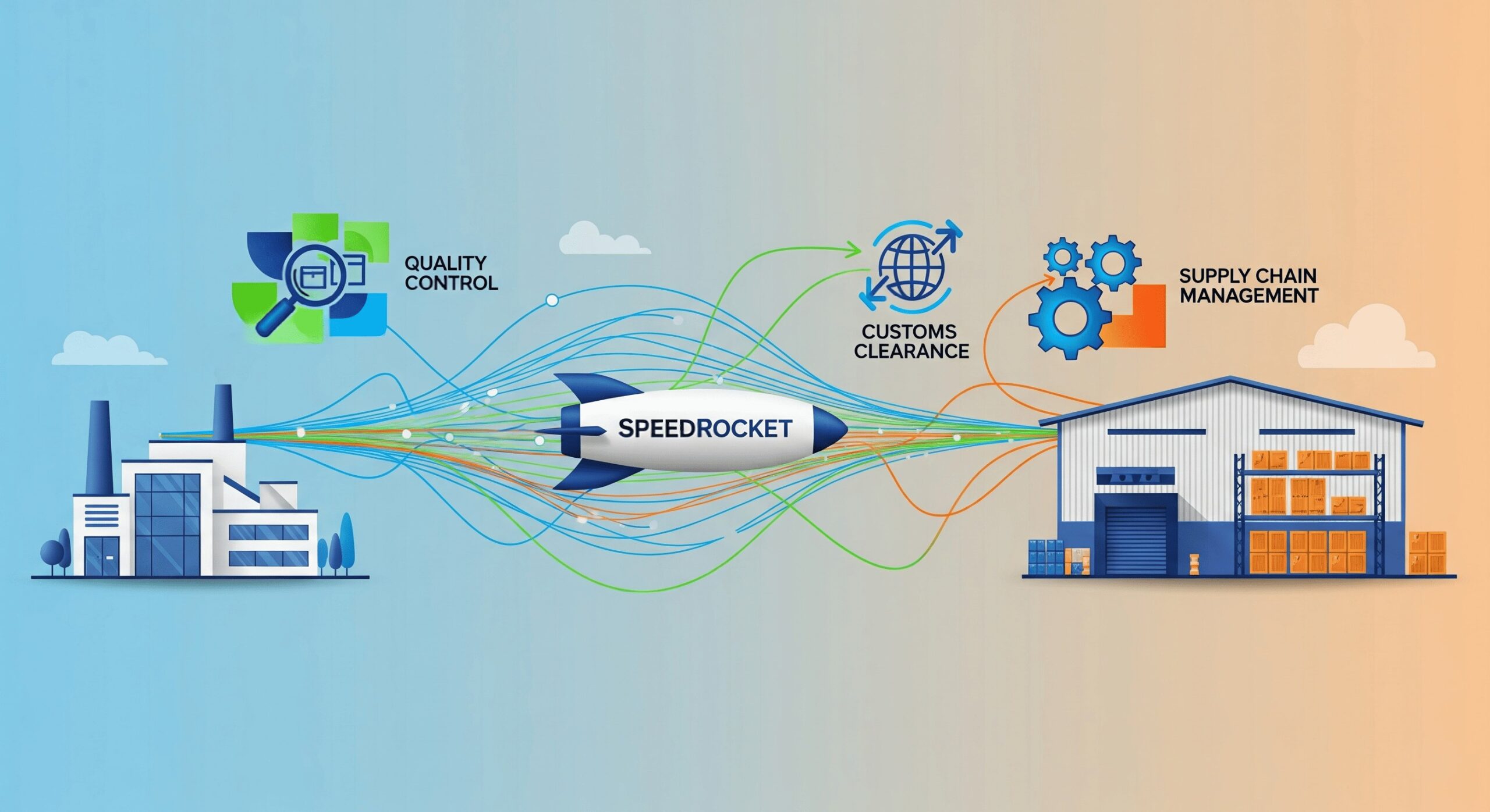 شركة سبيد روكت